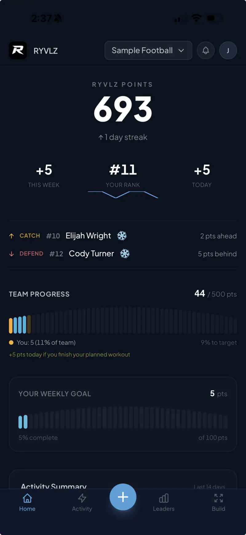 The dashboard does the accountability in RYVLZ