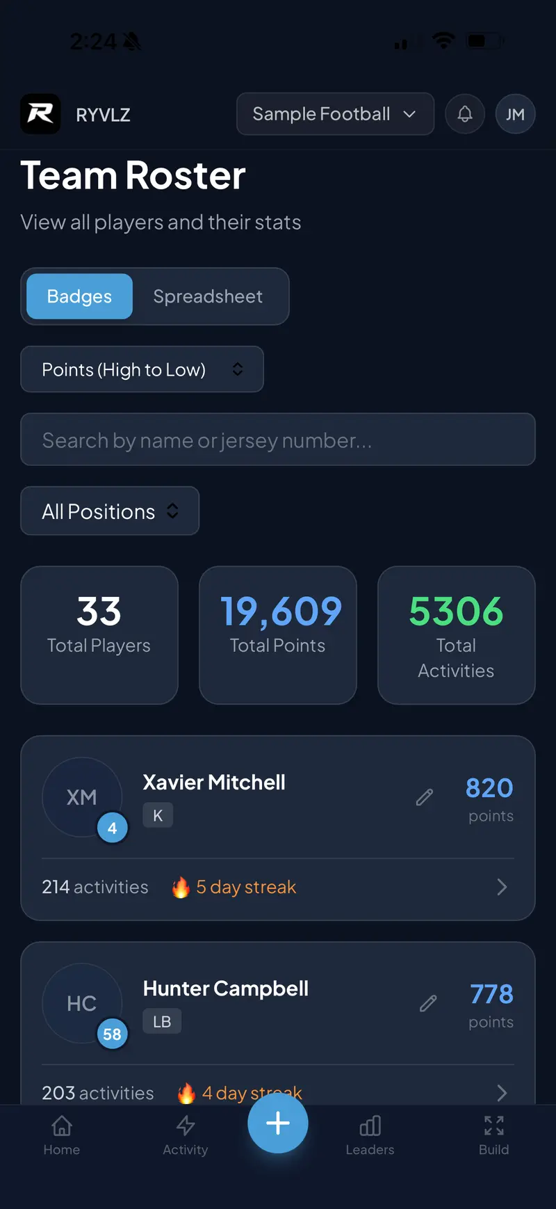 See the whole roster in RYVLZ